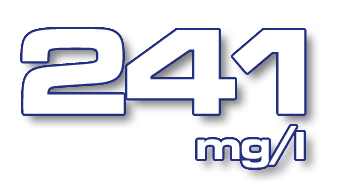 241 mg/l Magnesium - Nürburg Quelle Mineralwasser - Das Mineralienwunder